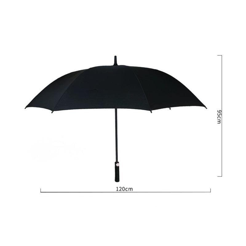 Fully Automatic Folding Parasol Sunshade