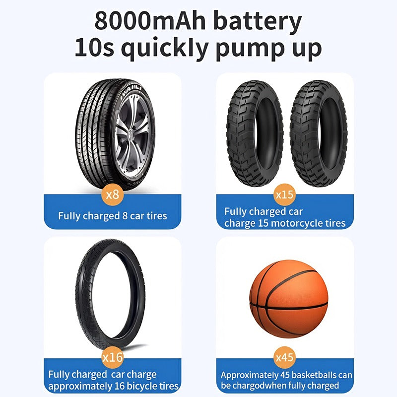 Portable Rechargeable Wireless Electric Tire Inflator for BYD