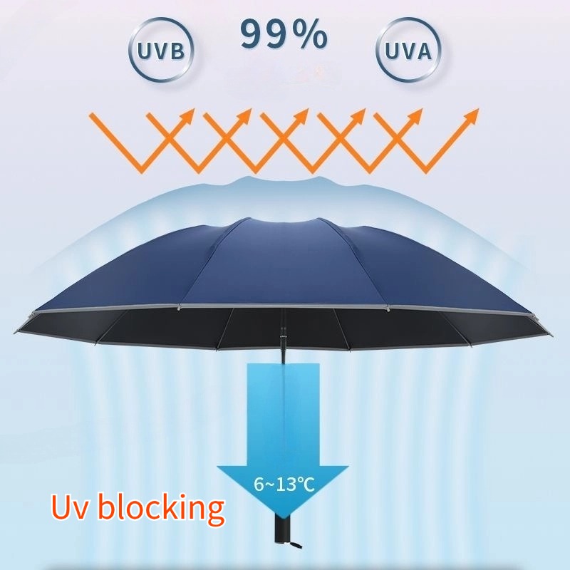 Car umbrella & window hammer