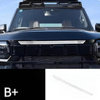 Car water tank protection net For Chery Jetour T2