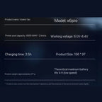 Turbo Car Cordless Vacuum Cleaner & Hair Dryer