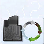 TPE Floor Mats For Chery Jetour X50
