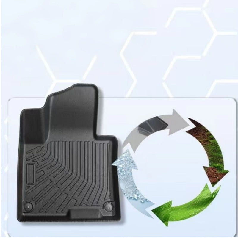 TPE Floor Mats For Chery Jetour X50
