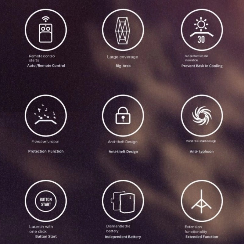 Remote wireless sunshade for all car models