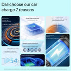 Electric Vehicle V2L Discharge   Adapter Type2