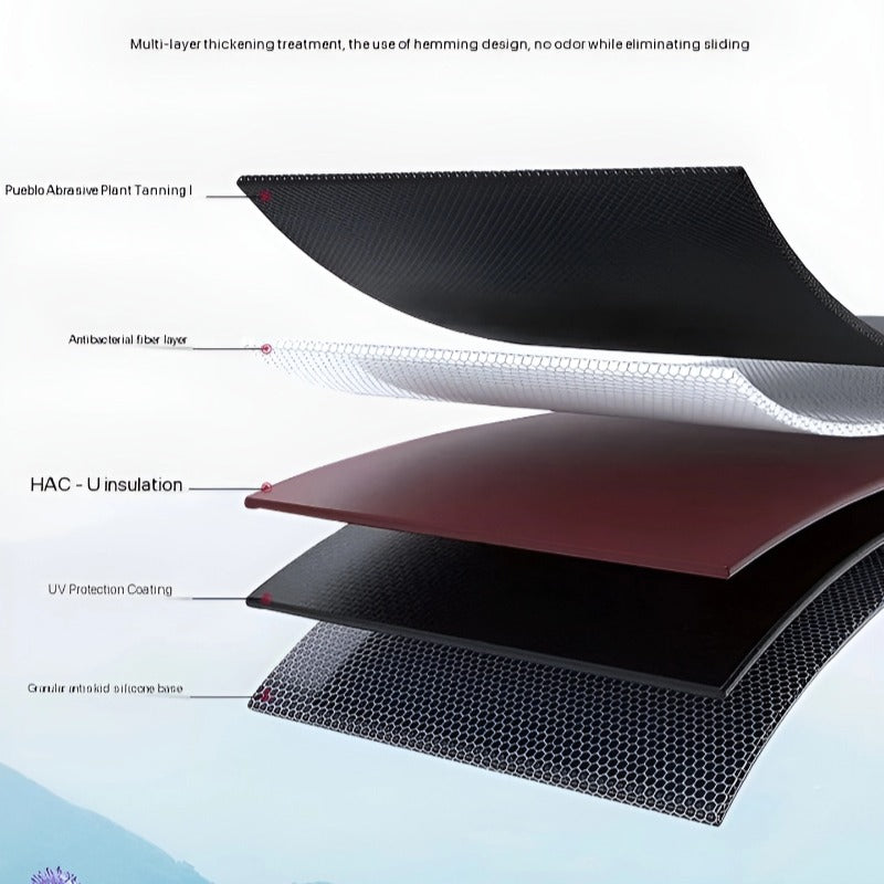 Chery Jetour T2 Car Centre Console Sun Mat