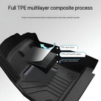 All Weather Floor Mats Interior Liners for Chery Jetour T2