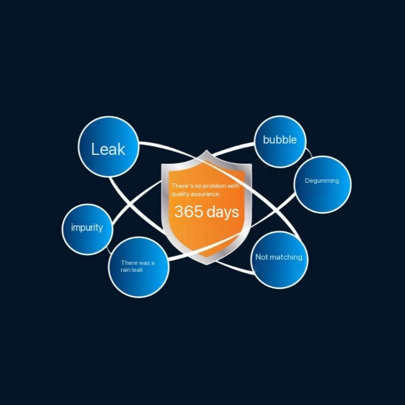 Automotive original glass