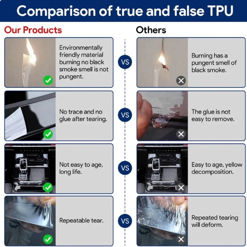 Chery Tiggo 7 Pro   Car Navigation Screen Film