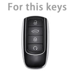 Car key holder for ARRIZO 8