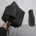 Fully Automatic Folding Parasol Sunshade