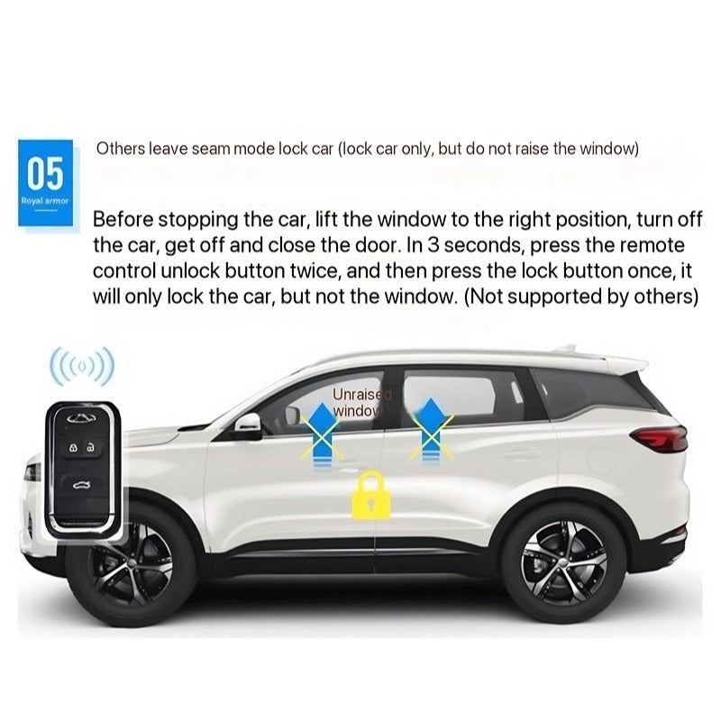 Chery Tiggo 7 Pro Window Lifter