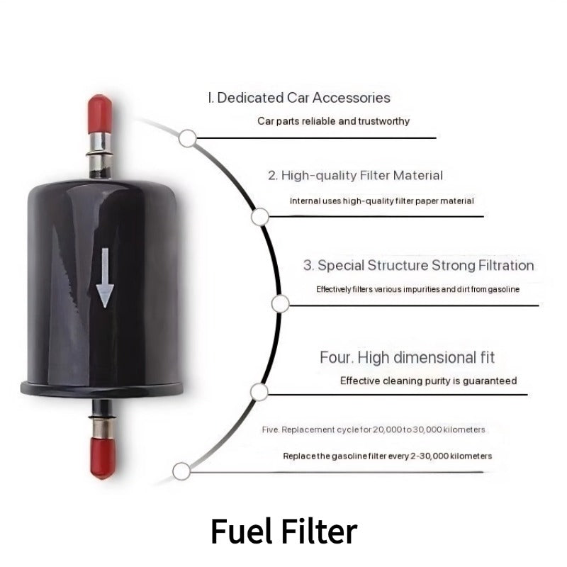Air conditioning filter & air filter & oil filter & fuel filterfor Chery Jetour T2