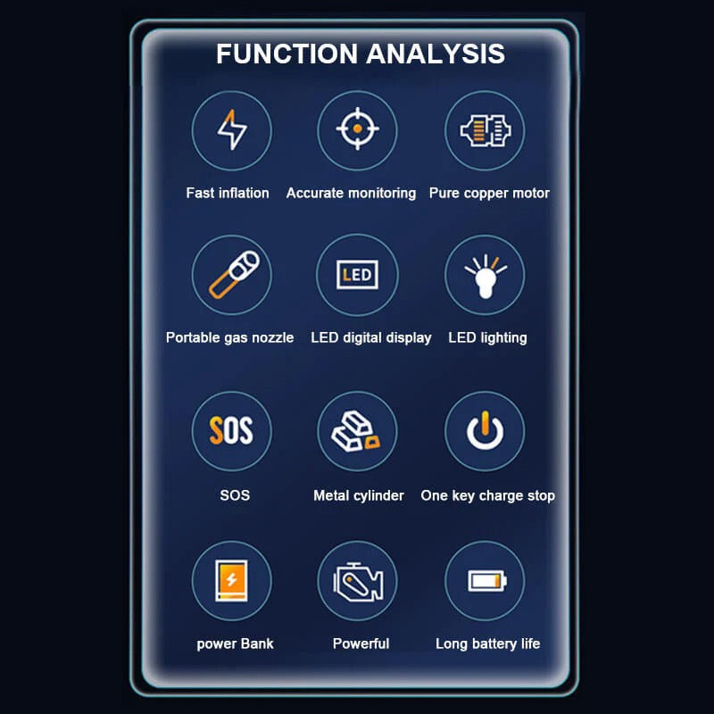 Portable Rechargeable Wireless Tire Inflator For Chery
