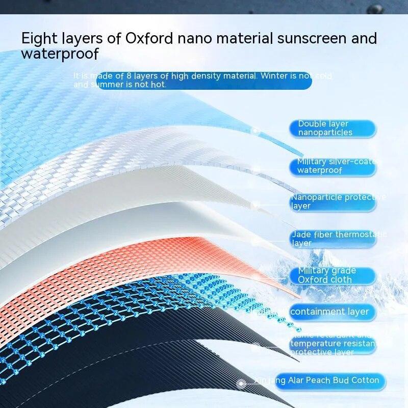 Car Protective Cover for ZEEKR