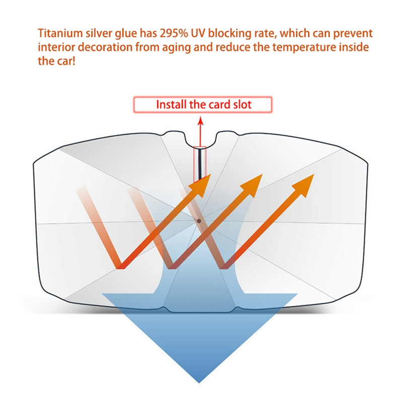 Car Sun Shade Protector Parasol for BYD