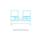 DIY Interior Protection PPF Kit for Seal U/Sealion 6