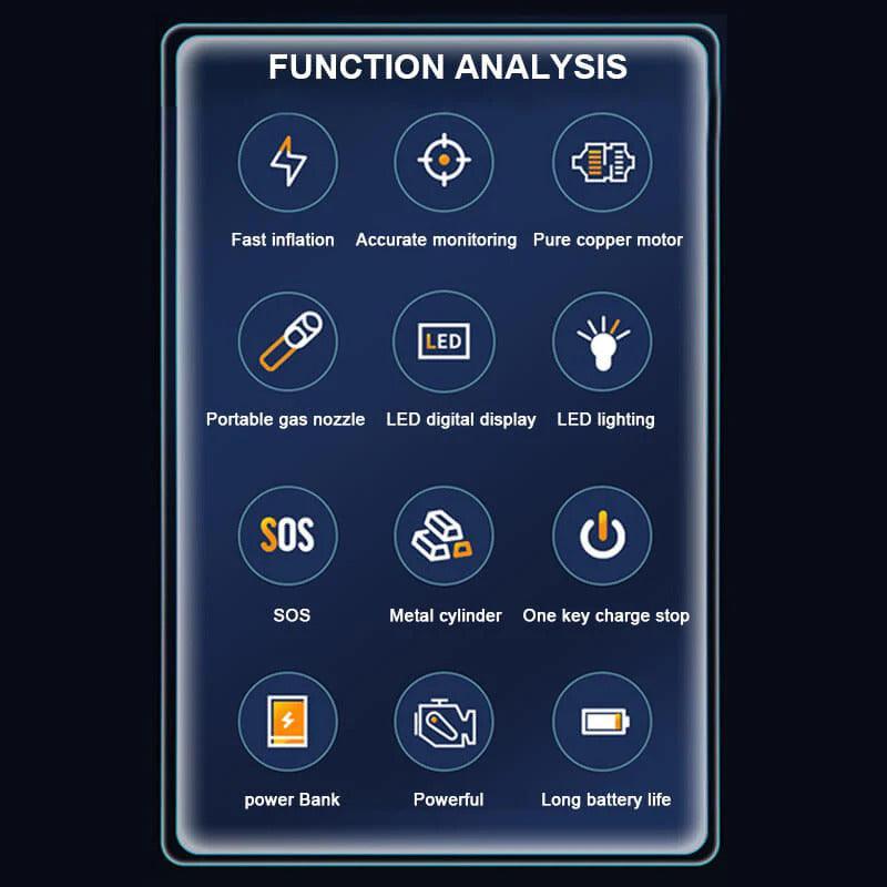 Portable Rechargeable Wireless Electric Tire Inflator