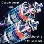 Portable Wireless Tire Air Pump