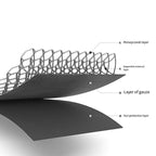 Sunshade Roof for ZEEKR