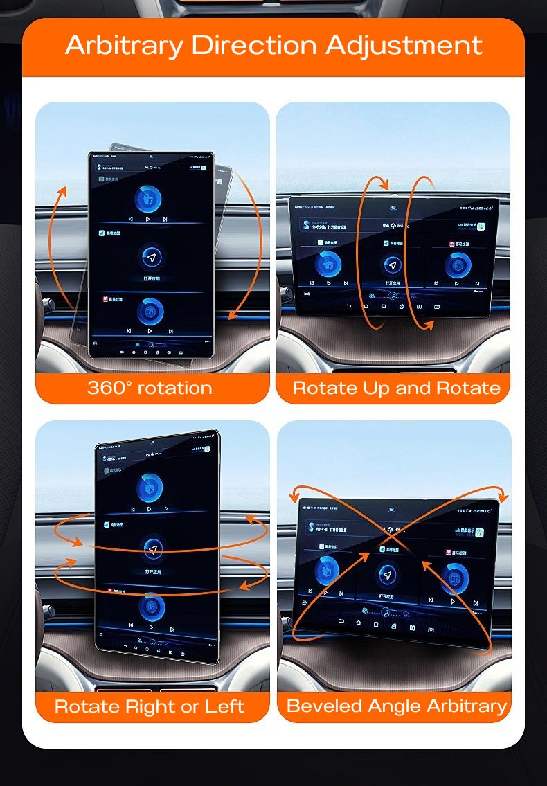 Kit di rotazione dello schermo per BYD