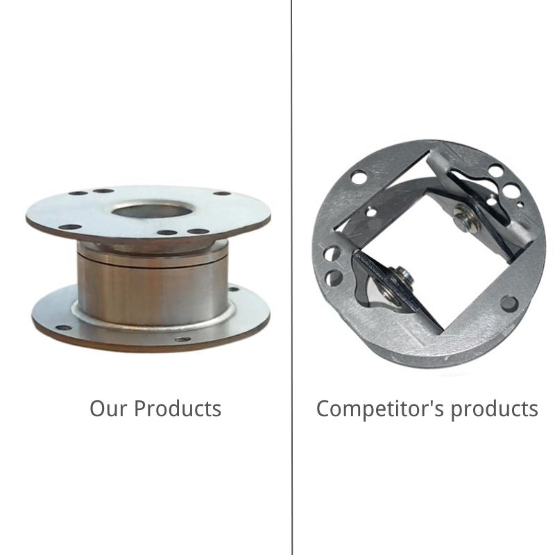 Kit di rotazione dello schermo per BYD