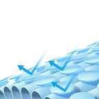 Sunshade Roof for Volvo EX30/EX40 and Lynk & Co 02