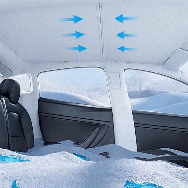 Sunshade Roof for Volvo EX30/EX40 and Lynk & Co 02