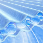 Sunshade Roof for Volvo EX30/EX40 and Lynk & Co 02